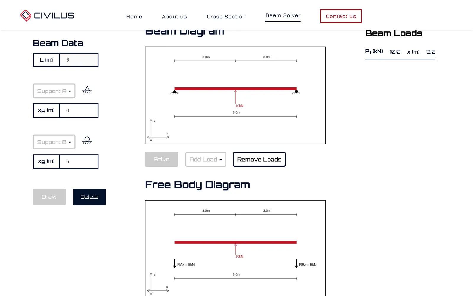 Beam Solver: beam data, supports and the free body diagram