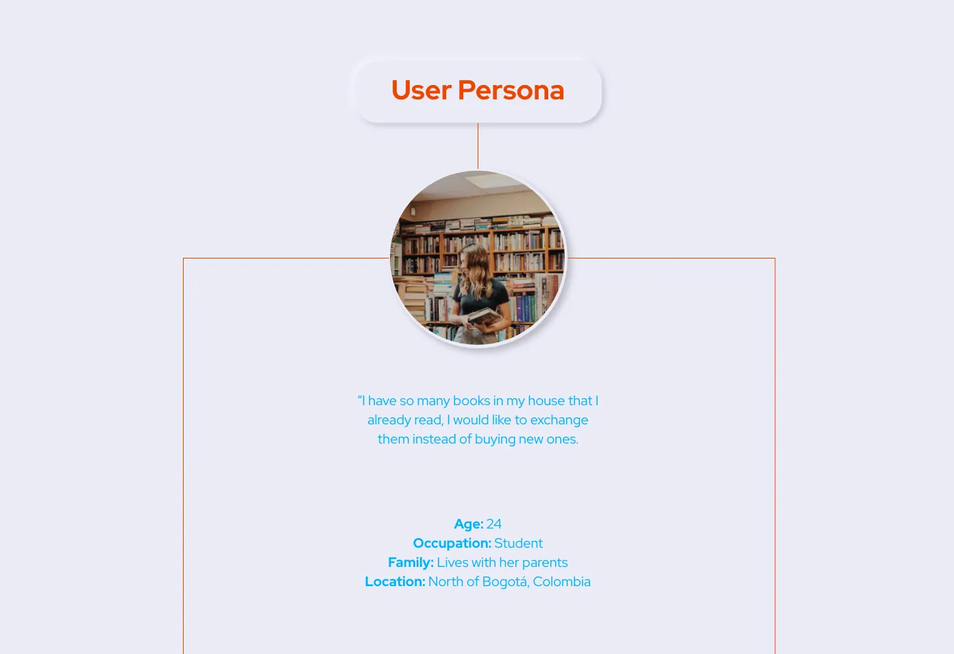 Let it go app UI/UX