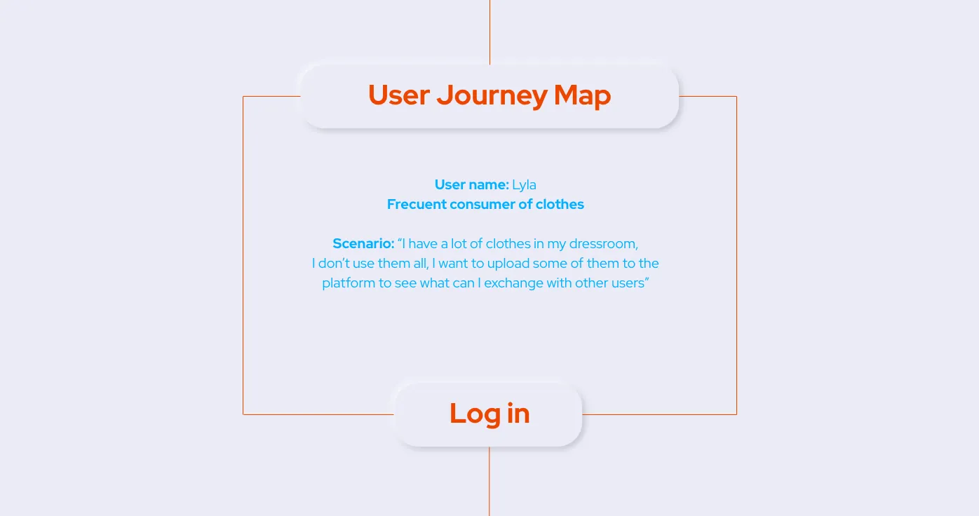 Let it go app UI/UX